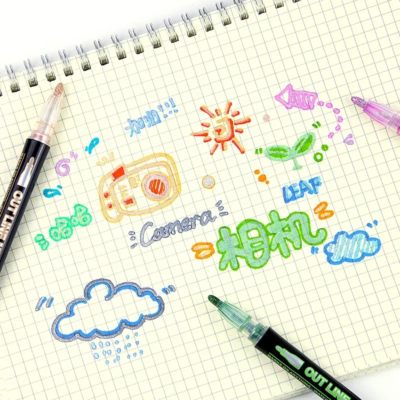 8-60 Color Double Line Outline - Highlighter Set Pastel 评论和价格