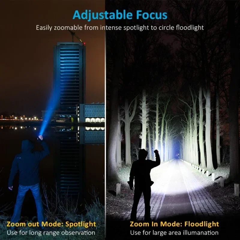 T6 LED Rechargeable Flashlight - Stationery Supply 评论和价格