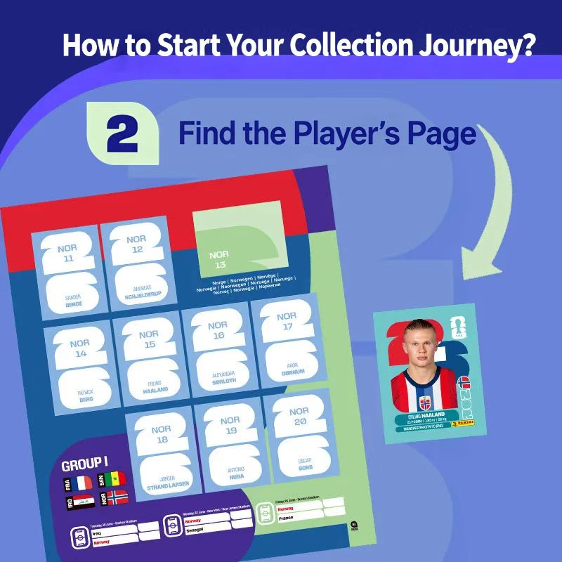 Panini FIFA World Cup 2026 Sti - Cardstock Paper Pack 评论和价格